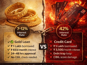 Gold jewelry vs. burning credit cards highlight loan options. Text contrasts gold loan benefits with credit card debt issues.