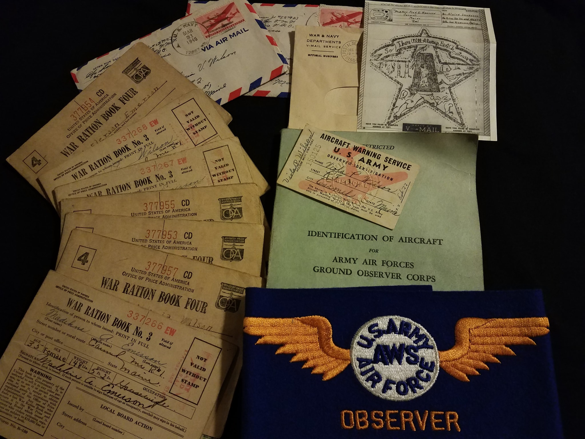 wwii War Rations