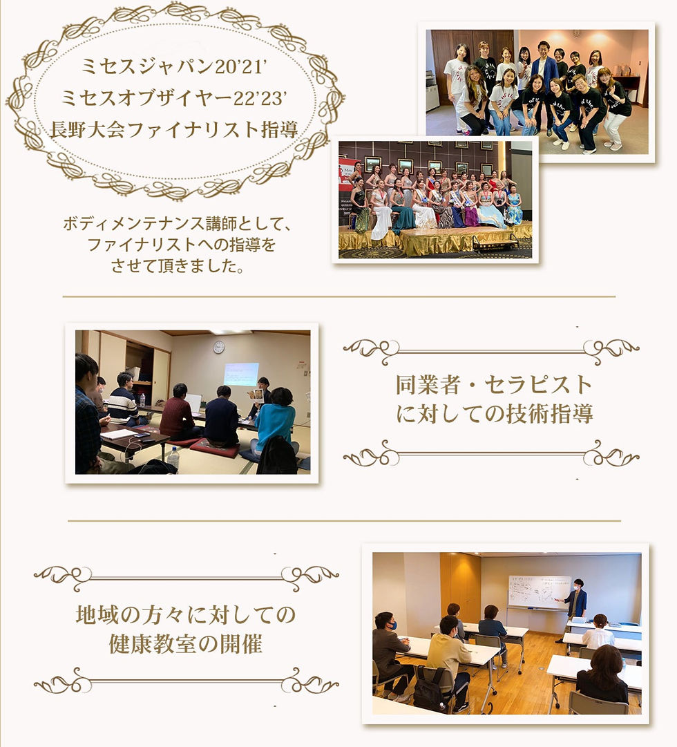 今までのコンテストなどの実績
