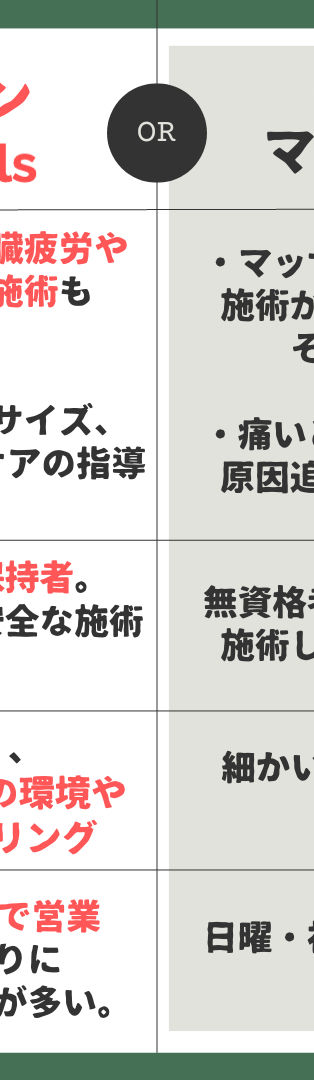 他院との違い