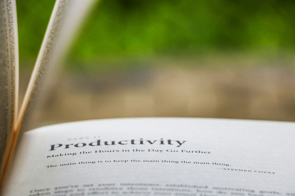 Open book with the word "productivity" at the top of the page