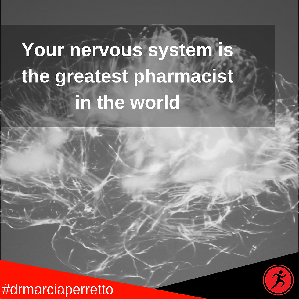 Using your Brain to End Your Pain