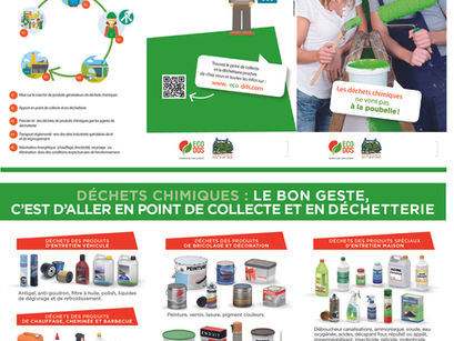 Que faire de mes déchets chimiques ?
