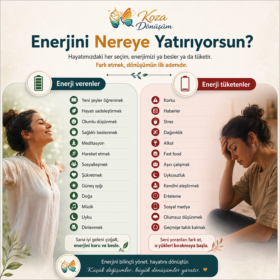Enerjini Nereye yatırıyorsun