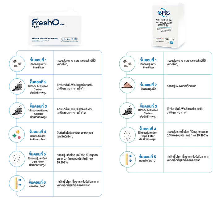 ไส้กรอง_filter_2025 (1).png