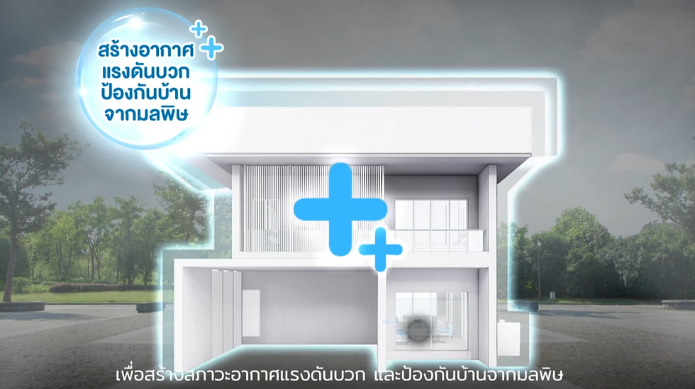 ป้องกันบ้านจากมลพิษให้อากาศสะอาด