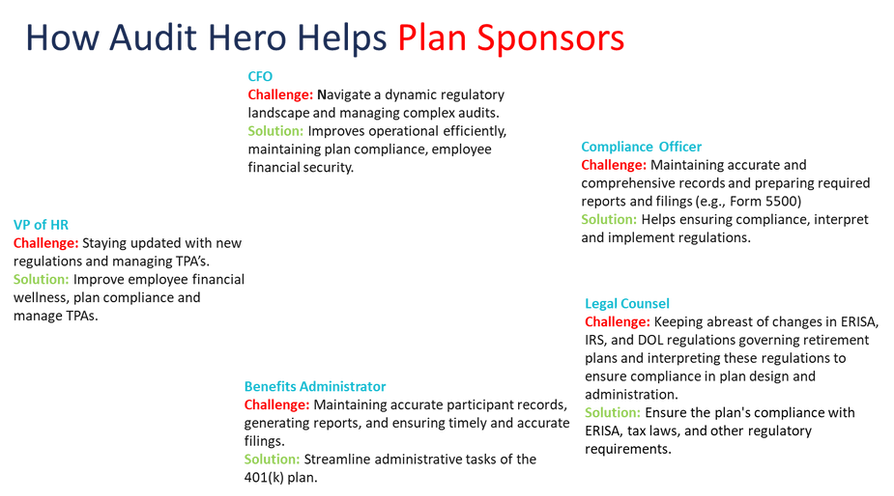Plan Sponsor Personas.png
