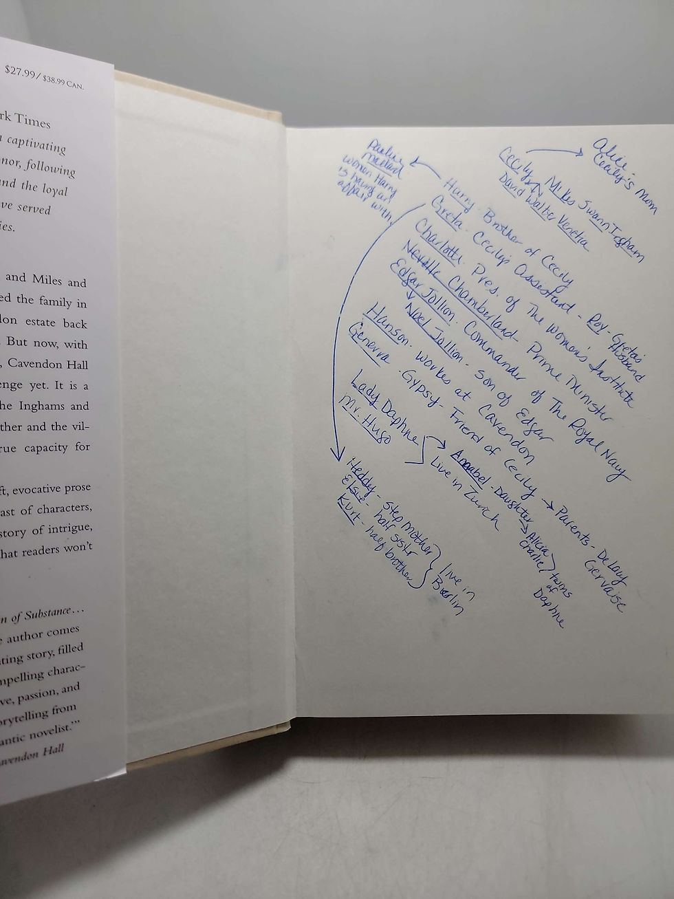 Thumbnail: The Cavendon Luck by Barbara Taylor Bradford