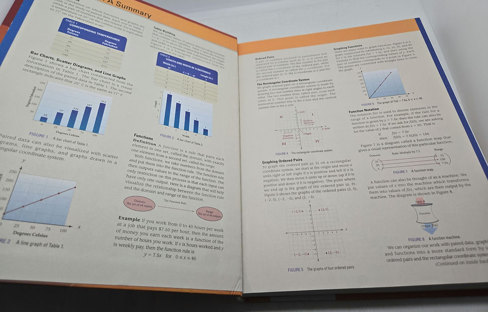 Thumbnail: Intermediate Algebra, 9th Edition by Charles P. McKeague