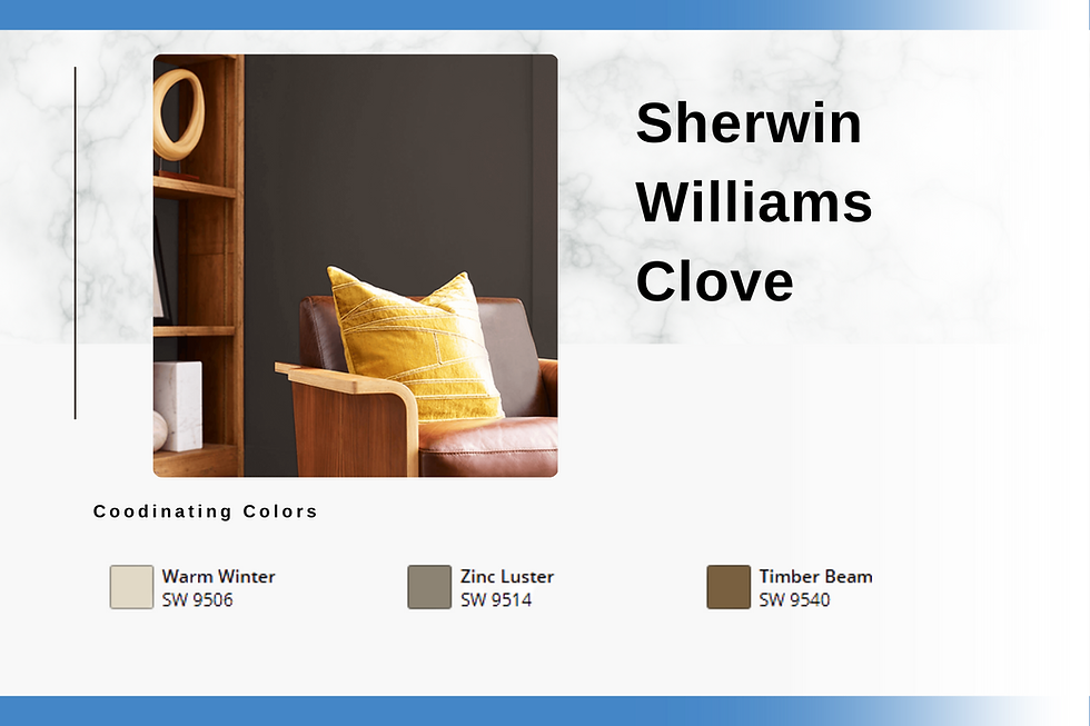 Sherwin-Williams Colors 2025 House Paint
