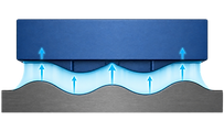gap widens porous air flow