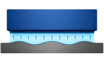 perfect balance porous air flow