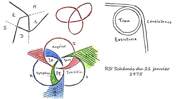 Lacan usage du noeud borroméen