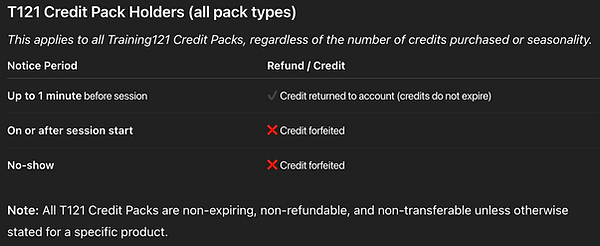 T121 Credit Pack Cancellation