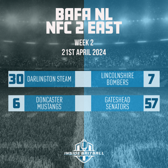 BAFA Adult Contact National Leagues 2024 Week 2 Results