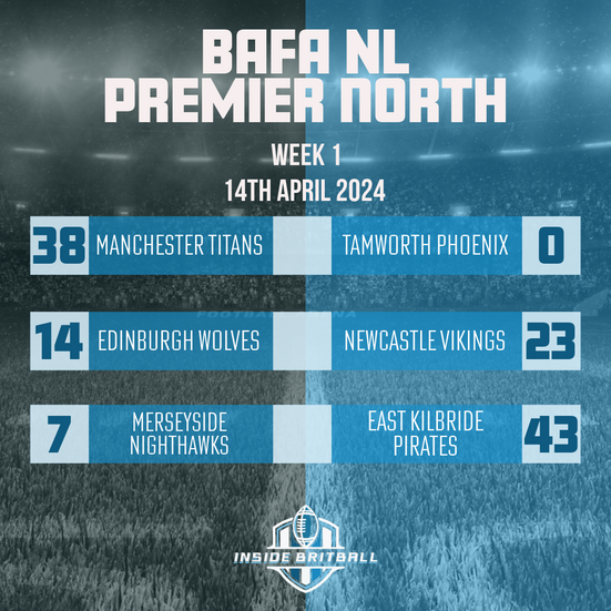 Results from Week 1 of 2024 BAFA Adult Contact National Leagues.