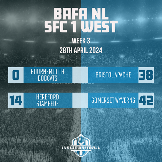 BAFA Adult Contact National Leagues 2024 Week 3 Results