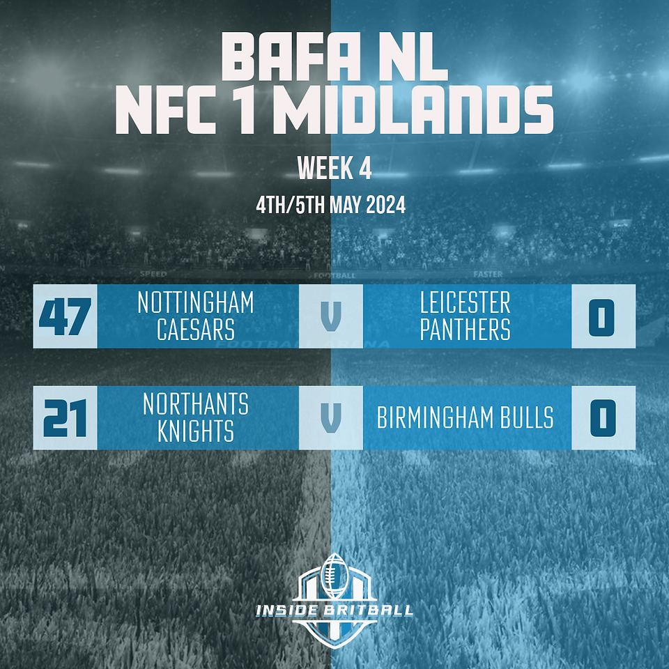 BAFA Adult Contact National Leagues 2024 Week 4 Results