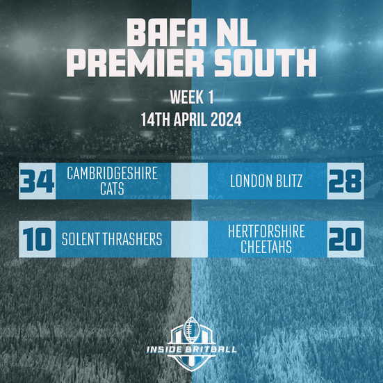 Results from Week 1 of 2024 BAFA Adult Contact National Leagues.