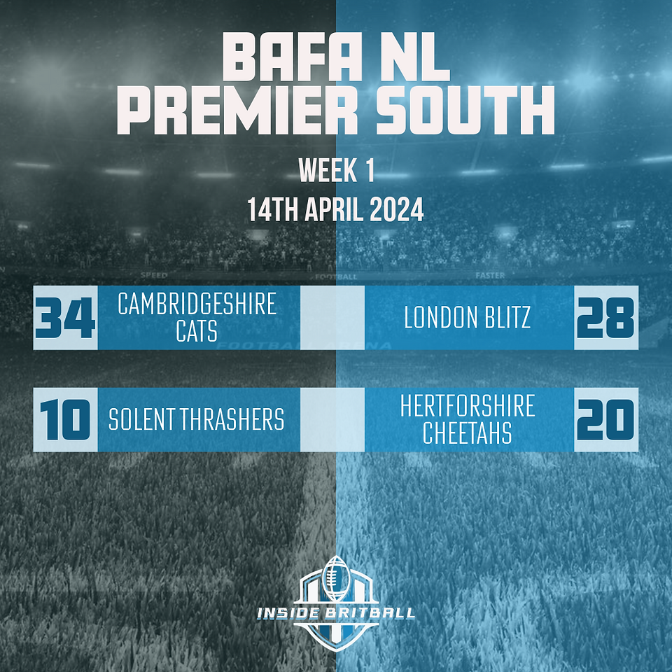 Results from Week 1 of 2024 BAFA Adult Contact National Leagues.