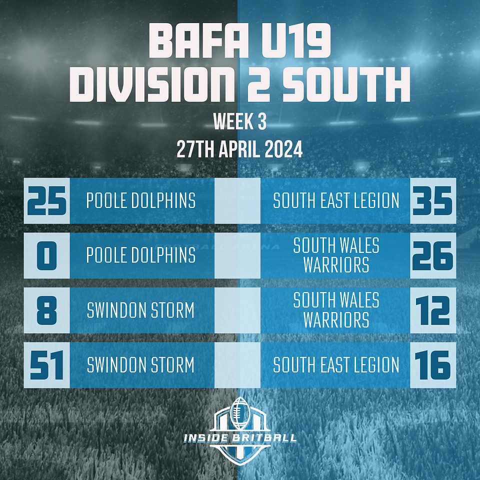 BAFA U19 Contact Leagues 2024 Week 3 Results