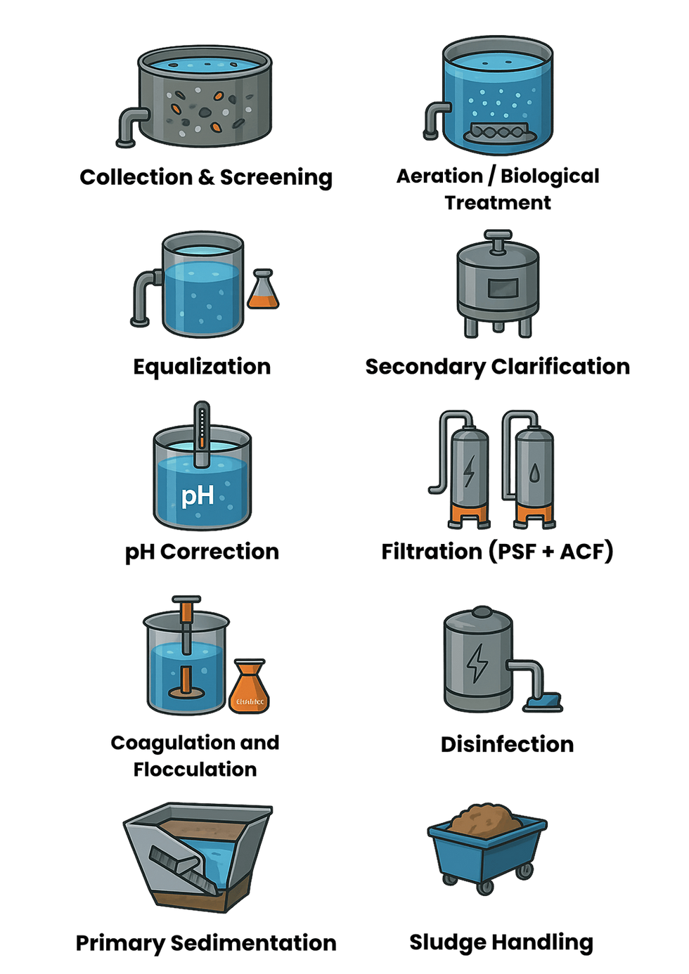 Traditional ETP Infographic.png