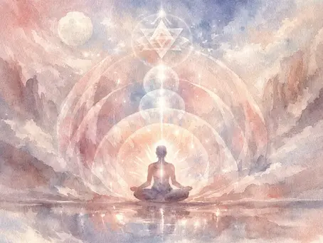 Your Guide to Multidimensional Embodiment