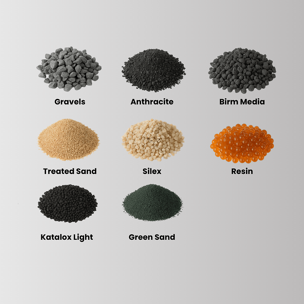 Iron Filter Media.png