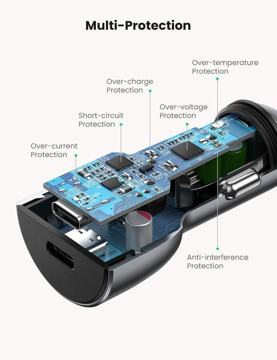 תמונה ממוזערת: 36W מטען רכב טעינה מהירה PD Car Charger (Space Grey)