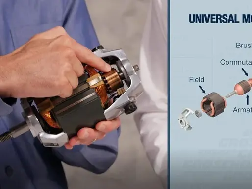 Simple Integration: Why Open-Style Brushed Motors Are Perfect for Your Next Project