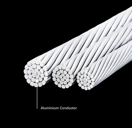 Types of Aluminum Overhead Conductors: AAC, AAAC, ACSR, ACAR and ACSS Explained