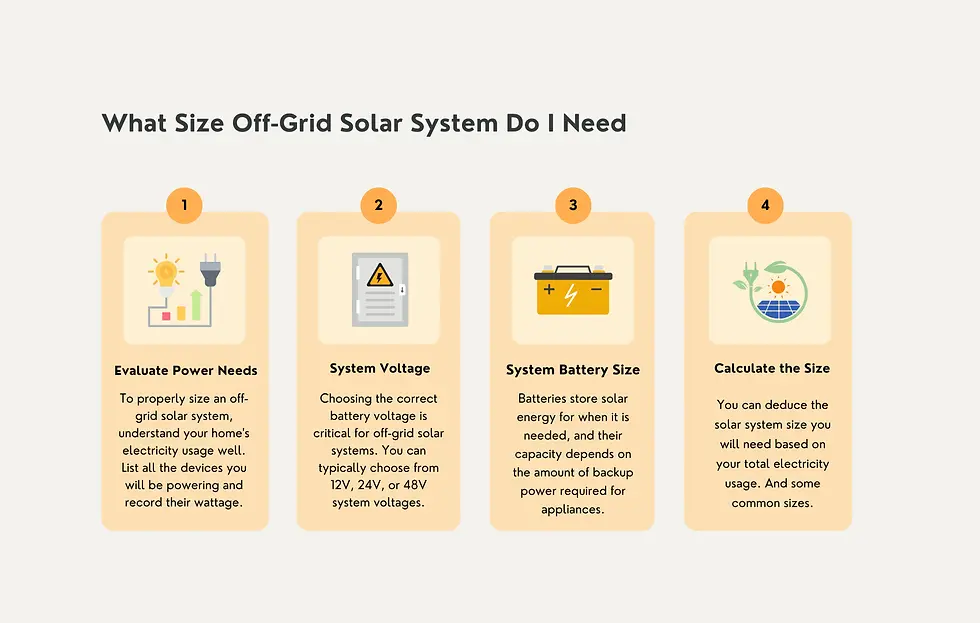 The Role of Off-Grid Solar Cables in Remote Energy Systems
