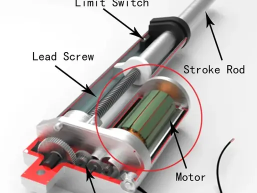 Linear Actuators