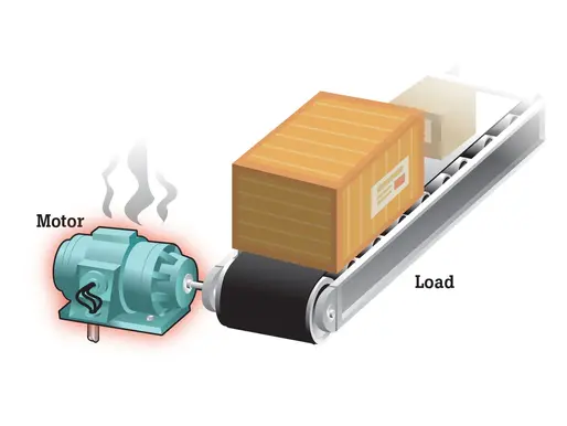 Actuator Failure: Causes, Symptoms, And Solutions