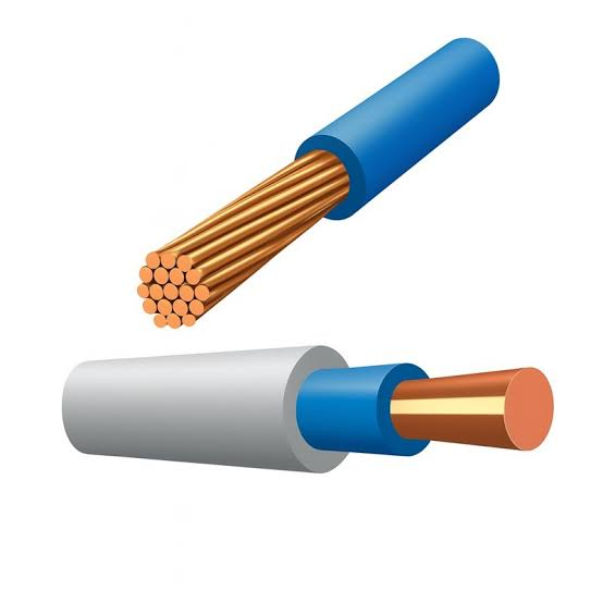 4/0 AWG to mm²: Wire Size, Diameter, and Metric Conversion Guide