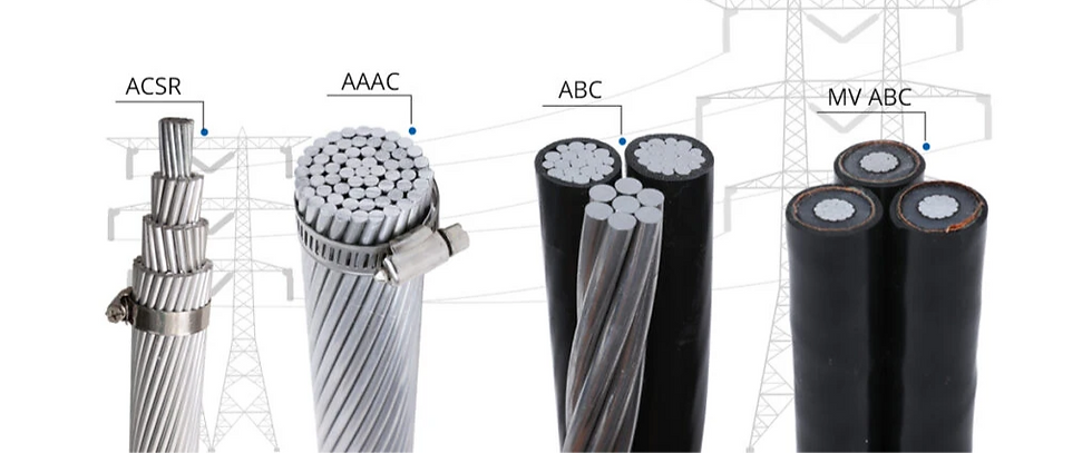 What Are the Main Types of Aluminum Overhead Conductors