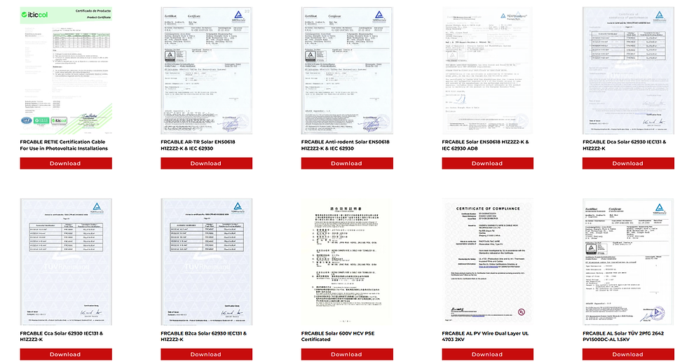 Solar Cable Standards and Certifications Buyers Should Check
