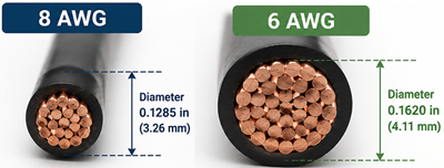 When Should You Use 6 AWG Instead of 8 AWG?