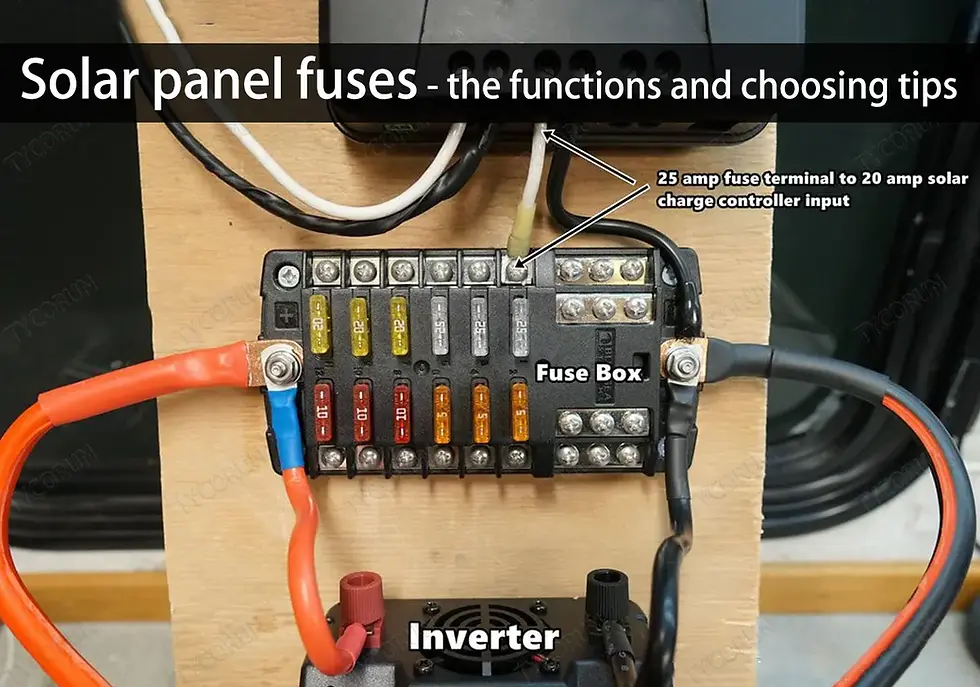 Understanding the Importance of Solar Cables in Your Setup