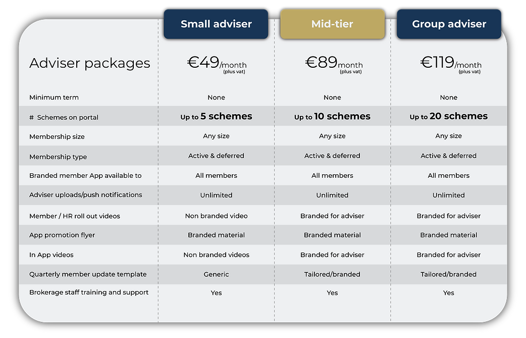 Price-Table-(High-resolution-png).png