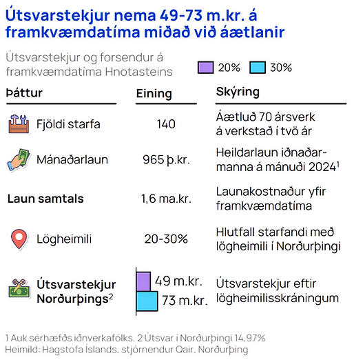 Screenshot 2026-04-21 154812.png