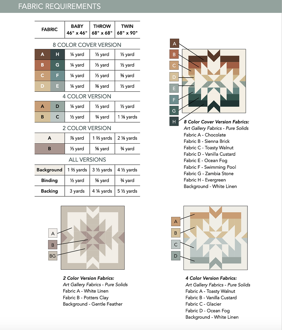 Thumbnail: Deschutes Paper Quilt Pattern