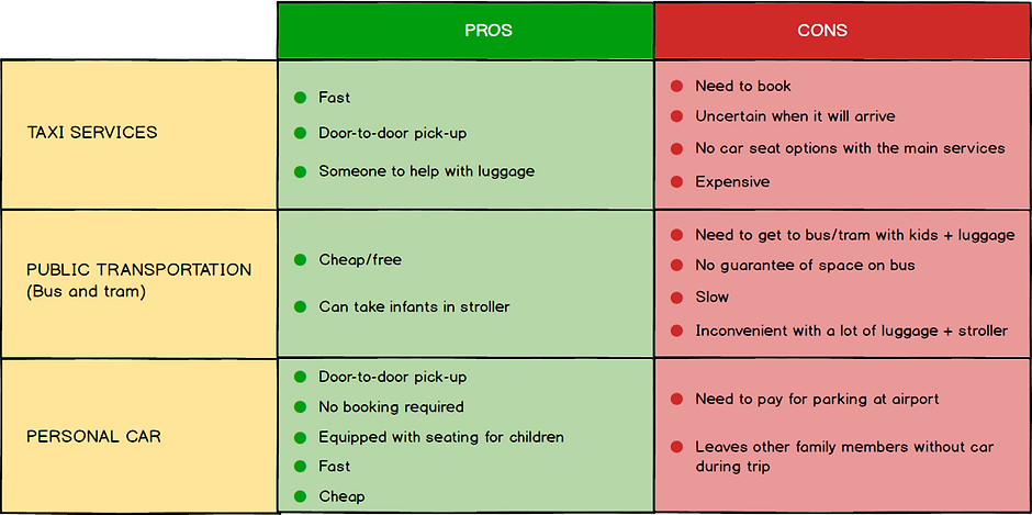 competitor_analysis_comparison_1_02.png