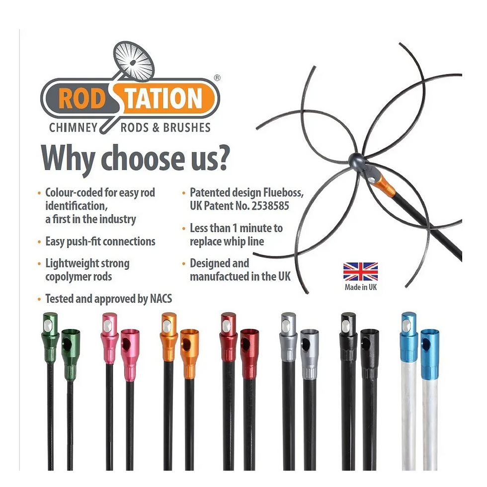 Thumbnail: Rodstation why choose us