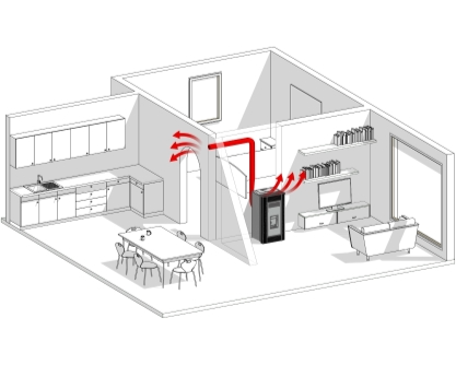 Thumbnail: 14kw Zoe Ducted Pellet Stove