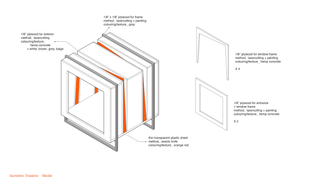 Model Idometric Final.png
