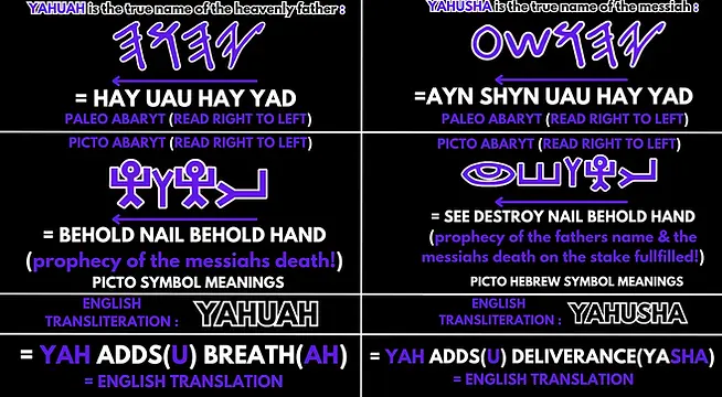 Hebrew text with translations, 'Yahuah' and 'Yahusha,' adds breath and deliverance.