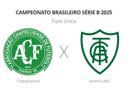 Confira as escalações para o duelo desta segunda na Arena Condá
