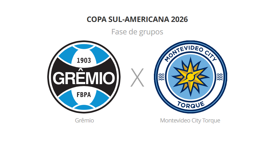 Duelo vale a liderança do Grupo F