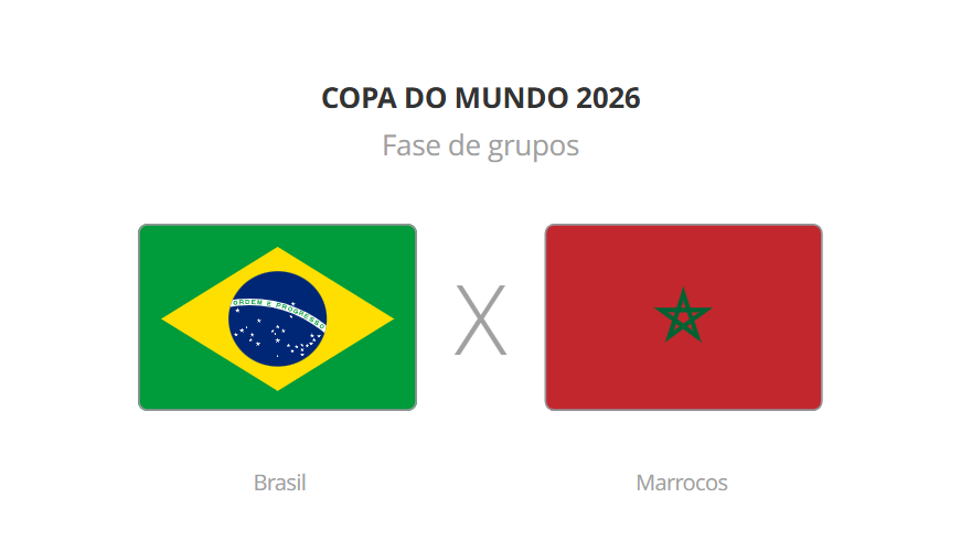 Brasil começa hoje a caminhada rumo ao hexa da Copa do Mundo